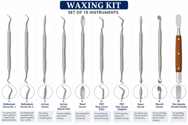 Waxing Kit